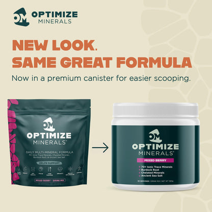 OPTIMIZE MINERALS™️